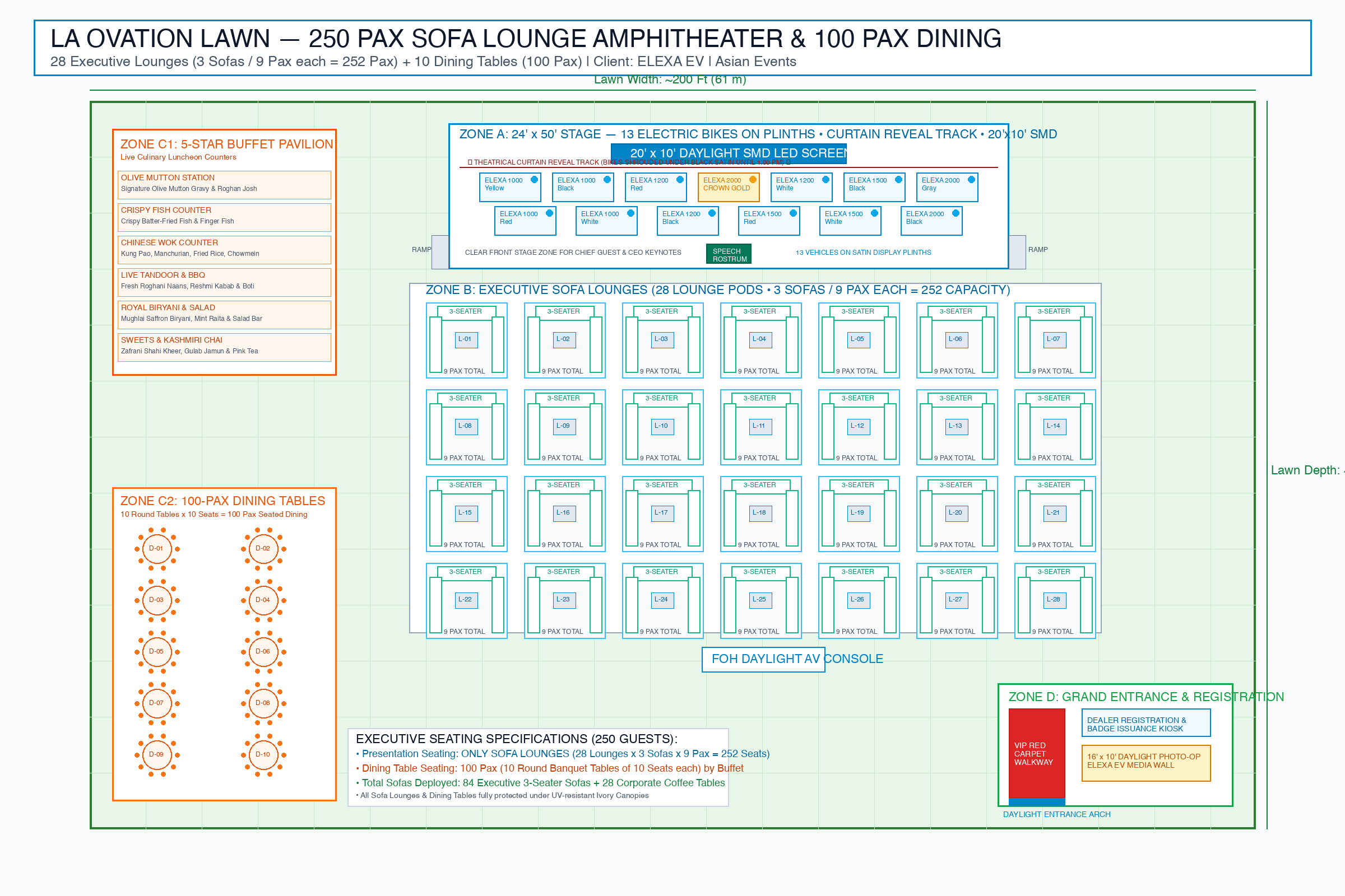 CAD Site Plan